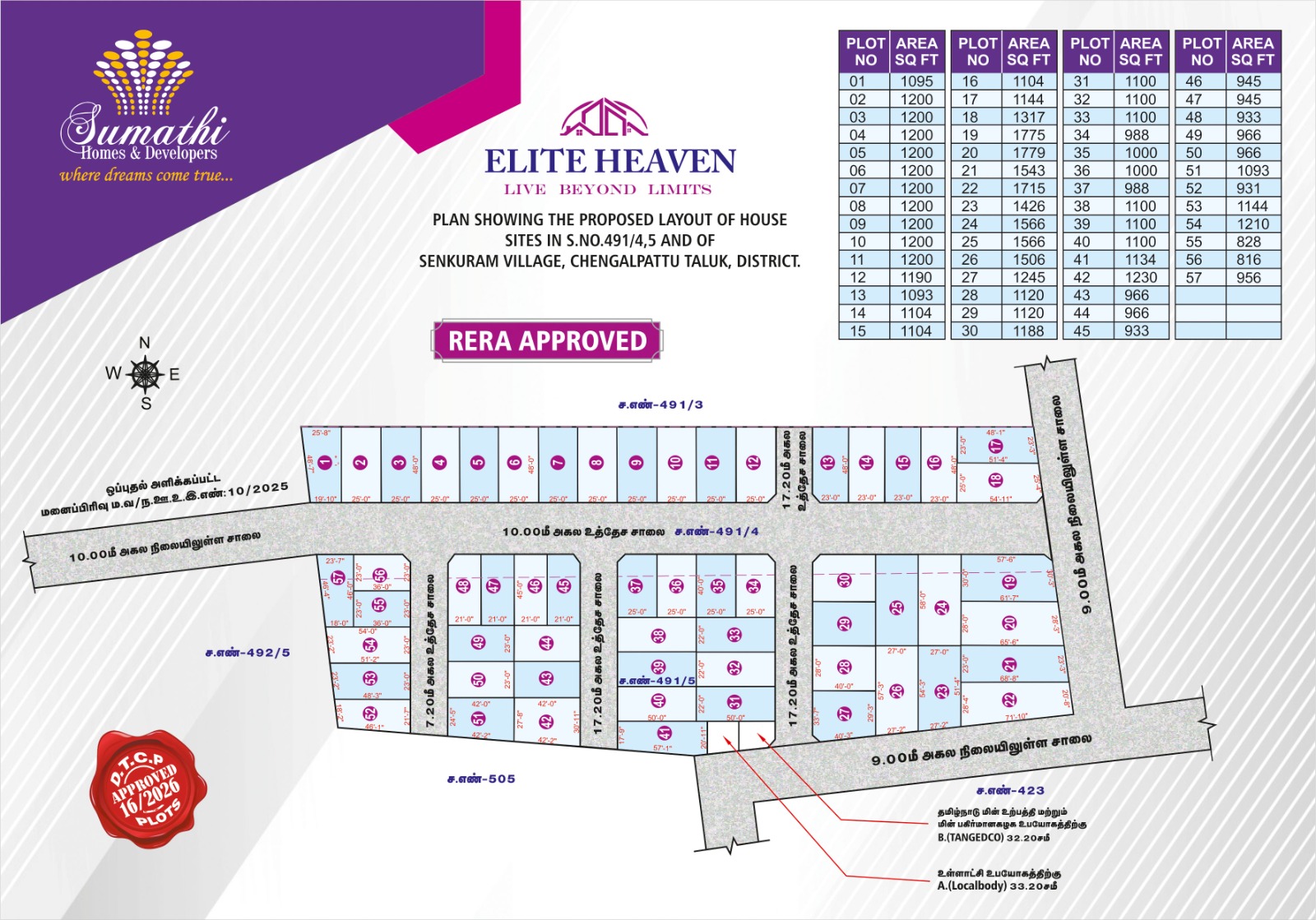 Sumathi Homes land for future investment