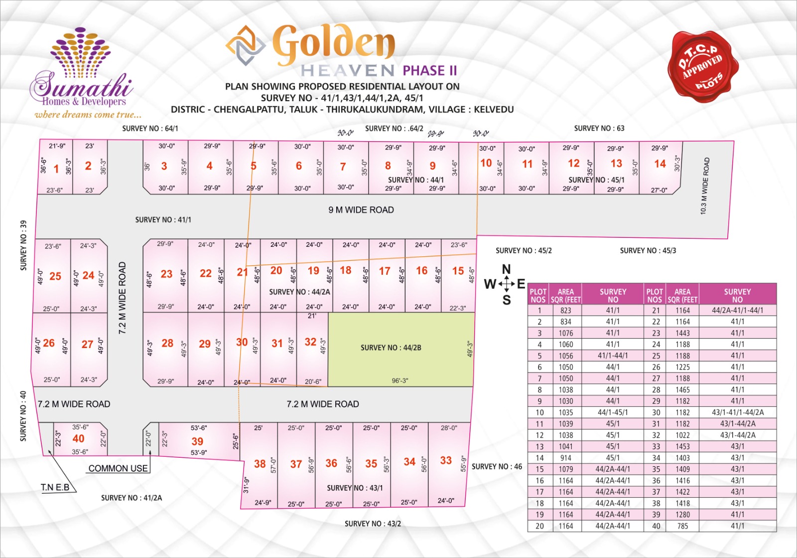 Sumathi Homes land for future investment